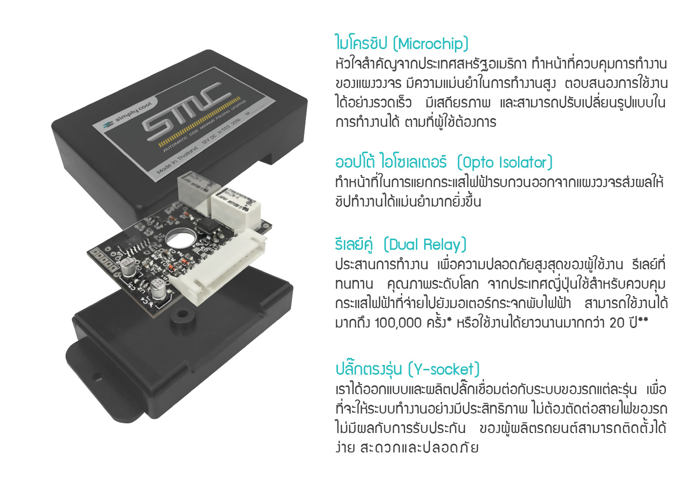 ส่วนประกอบ SMC